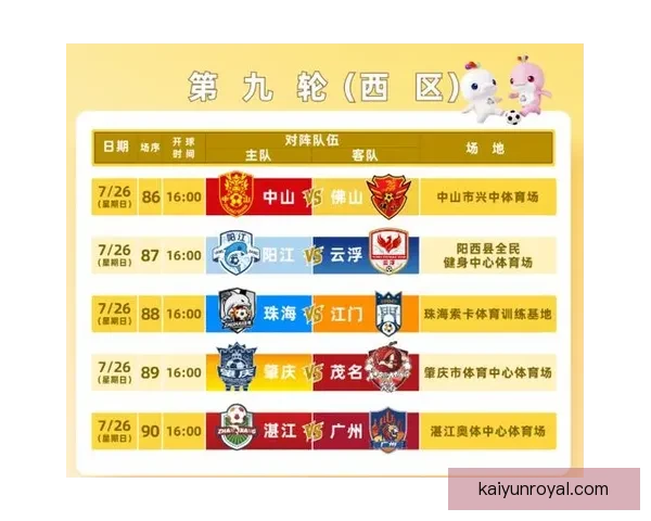 2026粤超联赛赛程全面解析 各队对决亮点与挑战分析