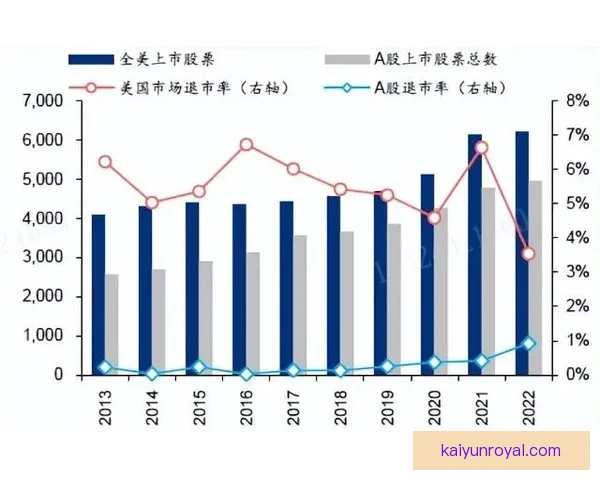 英超最新让球数据深度解析及赛果走势全面预测