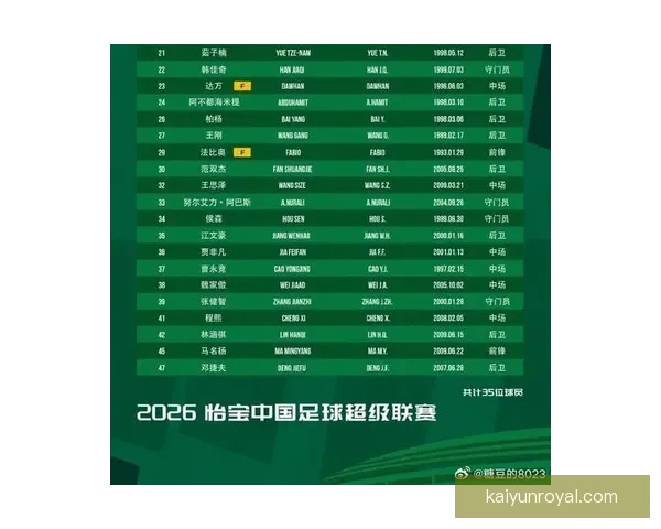 北京联赛各队实力对比与最新排名全面解析