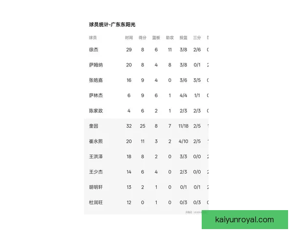 广东超级联赛最新比赛结果揭晓多队激战积分榜形势再生变化引关注