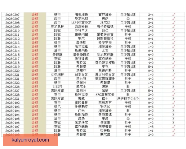 法甲今晚焦点对决走势深度解析主客队状态与进球方向全面前瞻预测